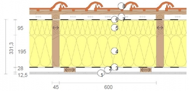 Střešní panel 290 mm, U = 0,13 W / (m²K)